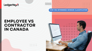Employee vs Contractor in Canada