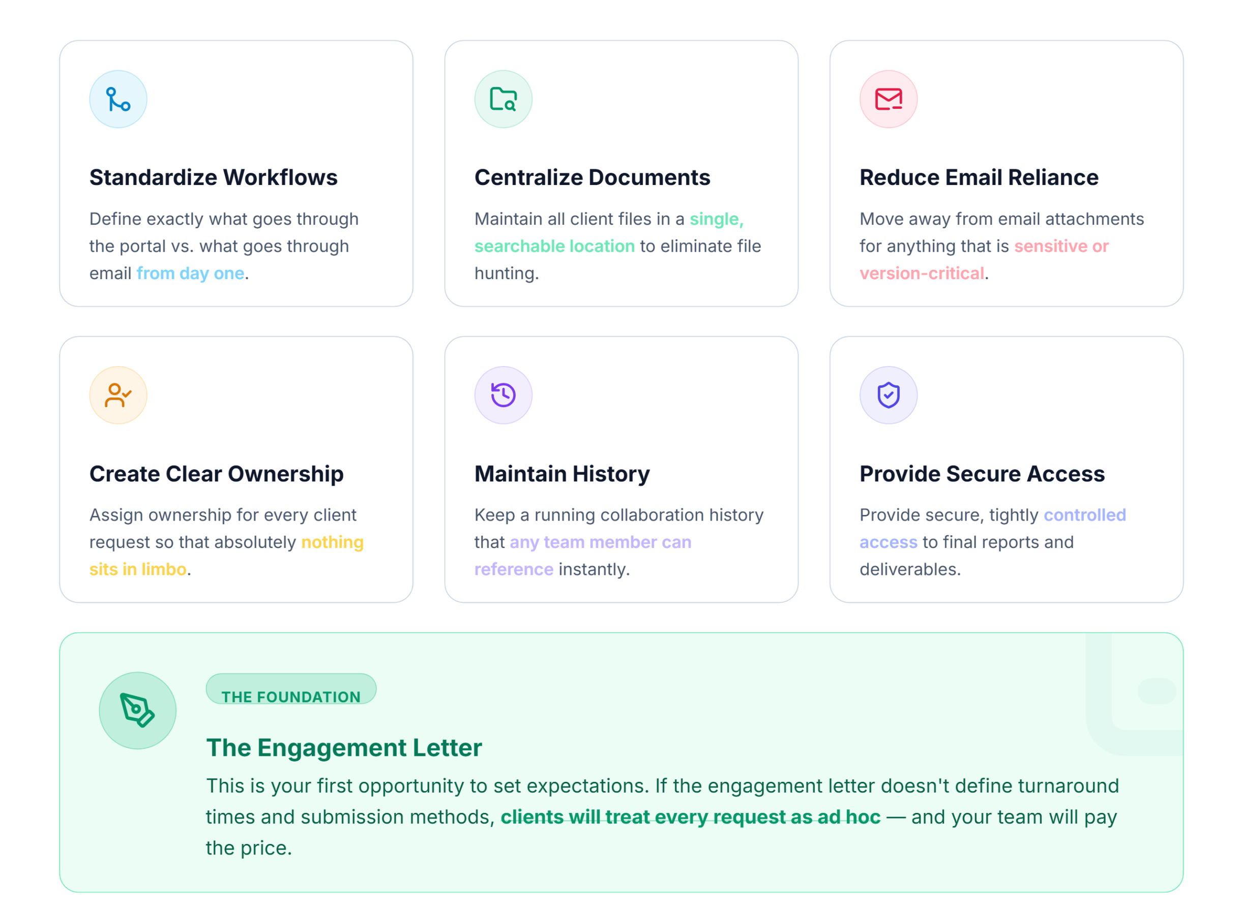Best Practices for Improving Client Collaboration
