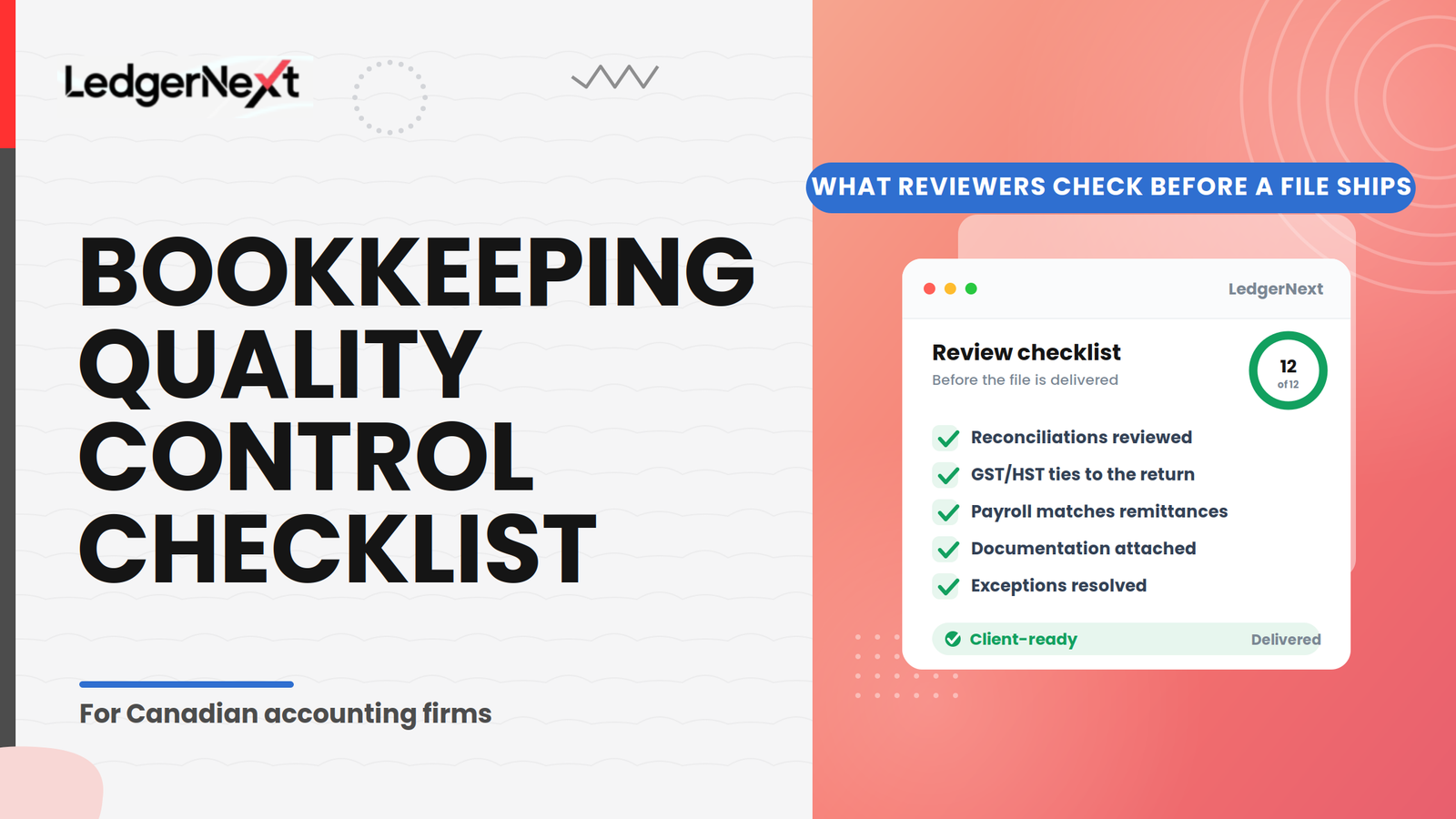 Bookkeeping Quality Control Checklist for Canadian Accounting Firms