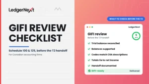 GIFI Schedule 100 and 125: A review checklist for Canadian accounting firms